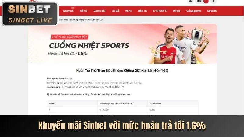 Nền tảng uy tín và an toàn